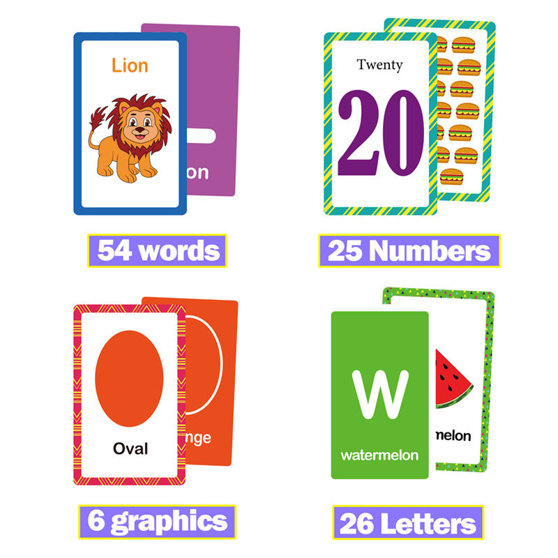 26 English Letter Flashcards C - đánh giá và giá Educational Flash Card