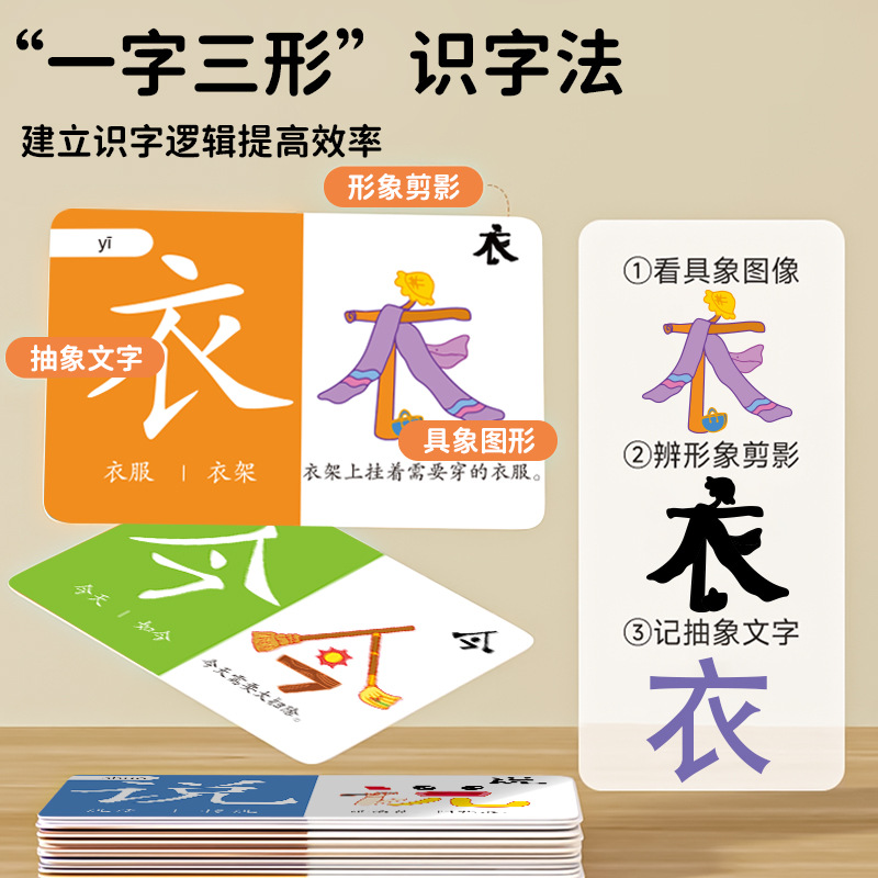 Pictographic Literacy Flashcar - đánh giá và giá Educational Flash Card