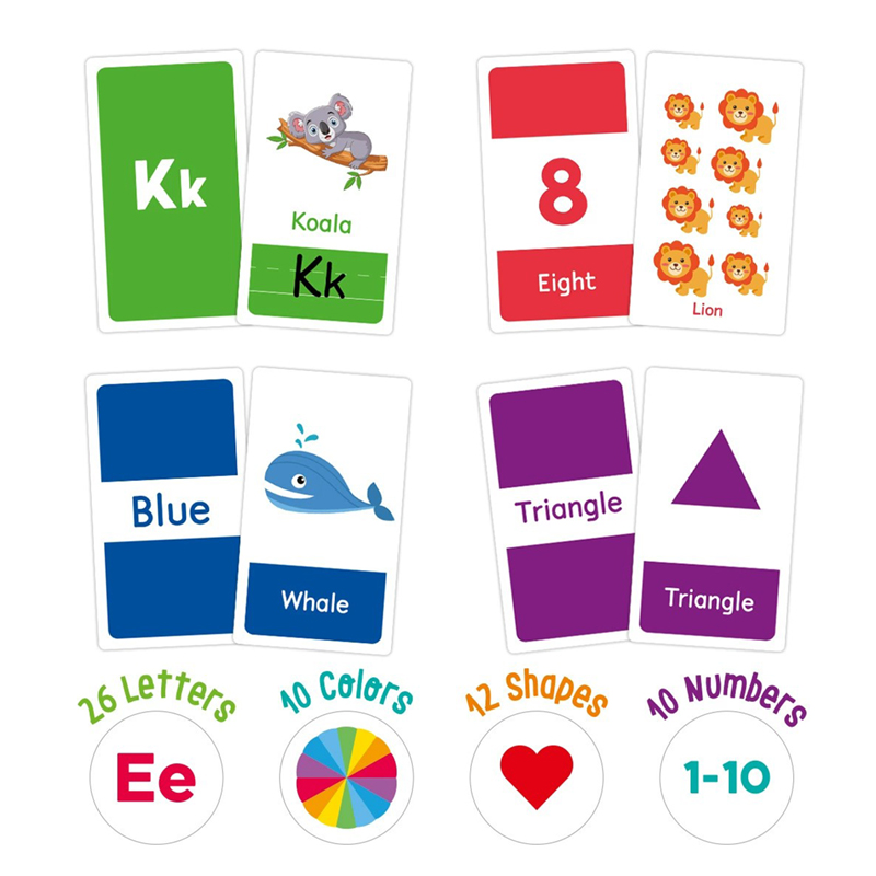 58PCS Flash Cards 26 Alphabet  - đánh giá và giá Educational Flash Card